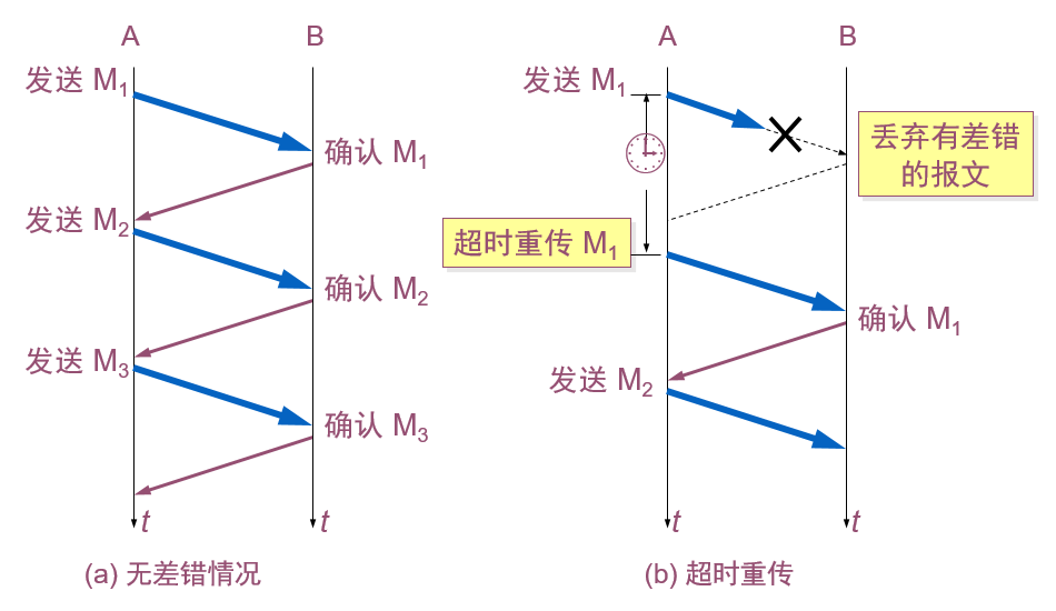 image-20200128193432068