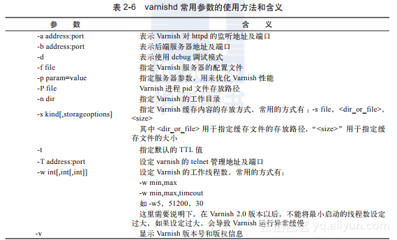 ca5a6204a74ca52df8f9b0f031ad09b3ec6a1fd7