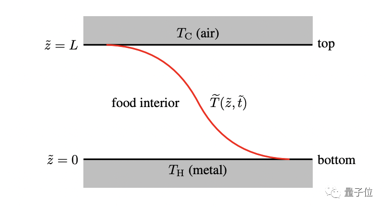e0f75f600a8cfa1e2d2f27109cb18ca1.png
