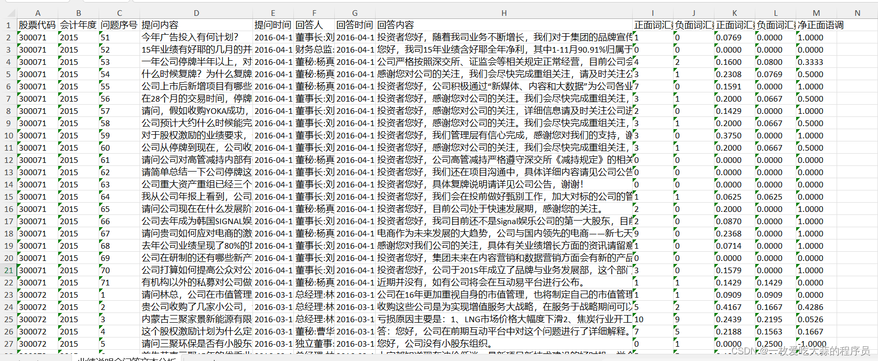 基于python bert实现公司智能客服问答系统_深度学习机器学习实战-CSDN专栏
