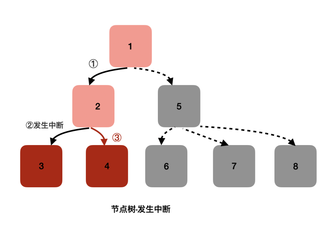 5dd7a62ebd234966eb76652f9bf7b35d.png