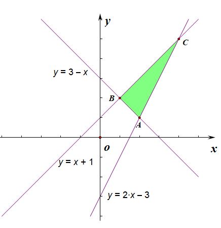 992978-20170907201606007-1192833638.jpg