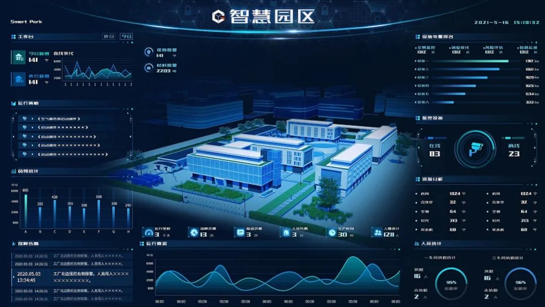 虚拟与现实的四种交互方式：复刻、增强、虚拟与混合。_增强现实和混合现实的区别-CSDN博客