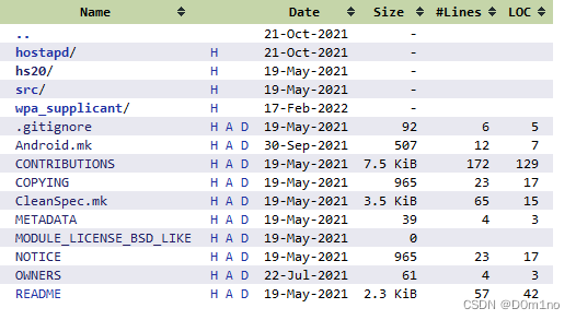 android/external/wpa_supplicant_8