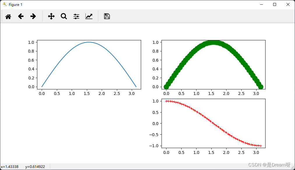 零基础学Python：Matplotlib用法-CSDN博客