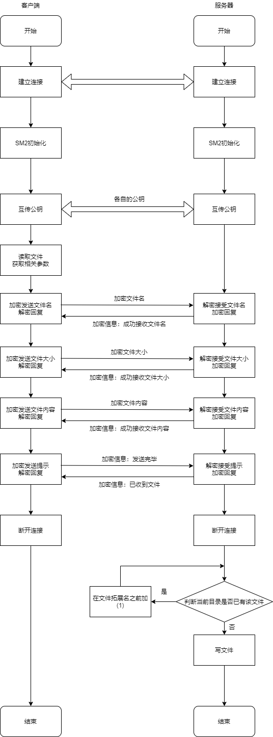 1943277-20200523172350865-972583095.png