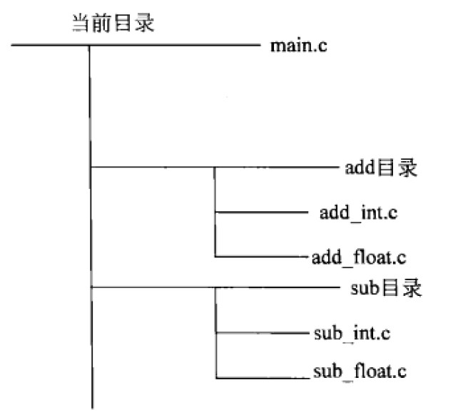 文件目录结构.jpg