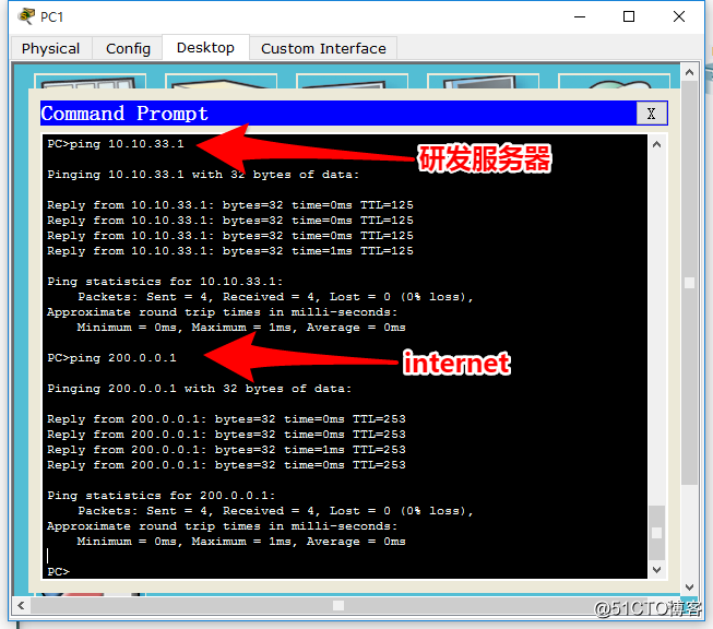 思科 IPSec ***配置2：