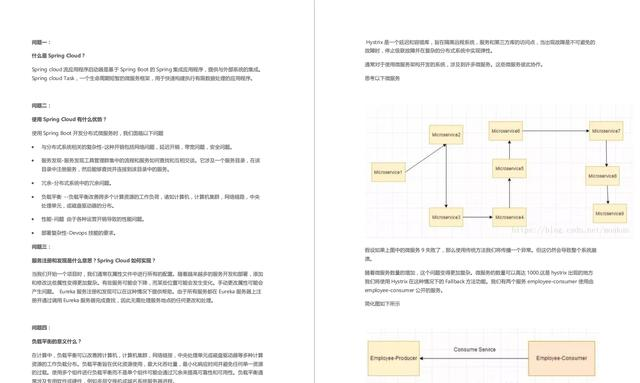 阿里面试,spring+SpringBoot+SpringCloud+SpringMVC(Java岗)