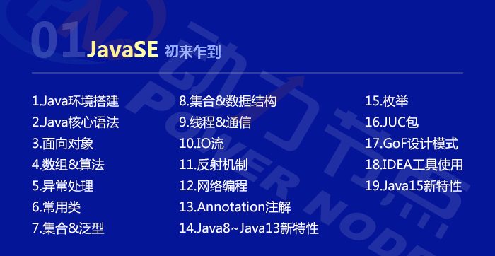 干货分享!全网最详细2021版Java学习路线图