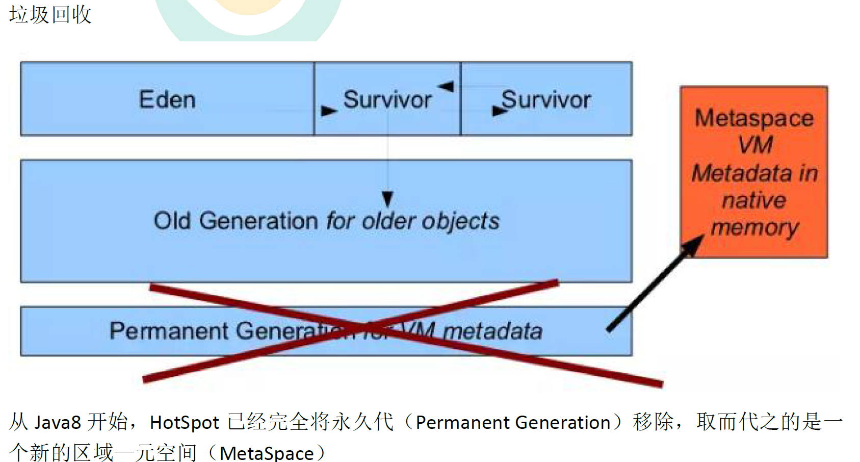 image-20221128140652120