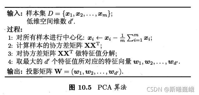 PCA