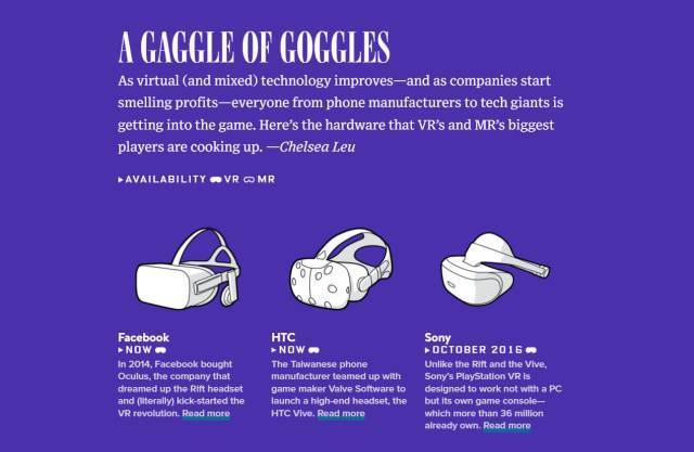 重磅 | Magic Leap再发Demo，凯文·凯利万字长文揭秘