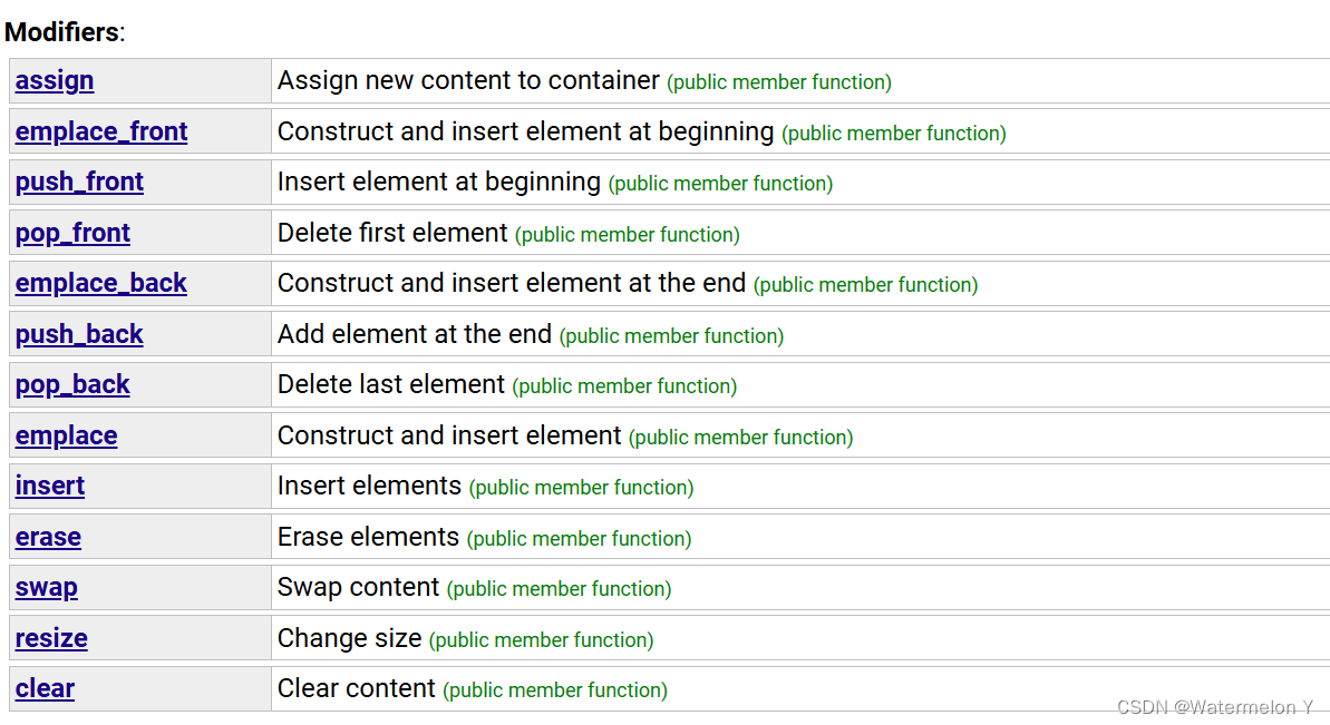 【STL】C++ list 基本使用_c++ stl list怎么用-CSDN博客