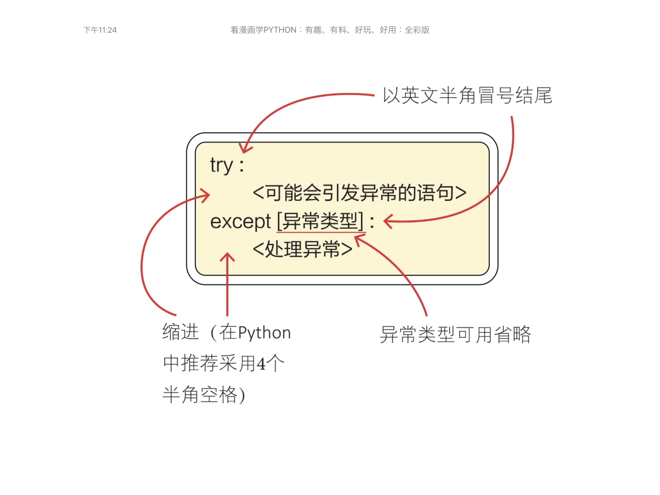 Python中错误处理方式