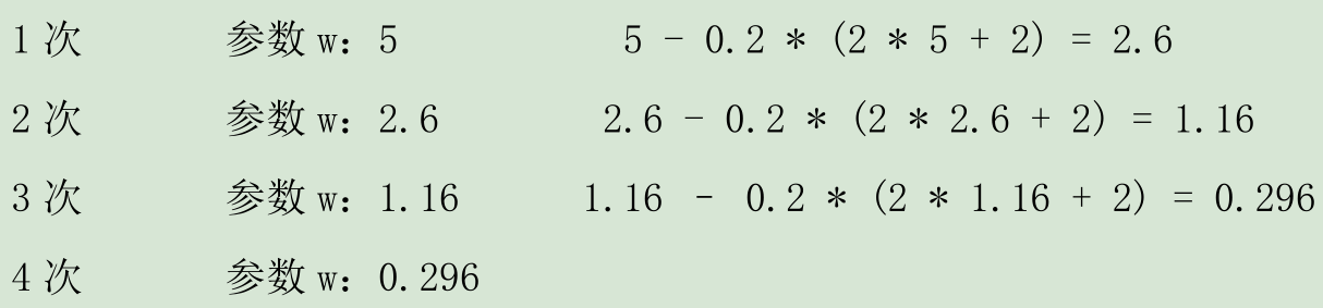 796272-20190107111619706-529059413.png