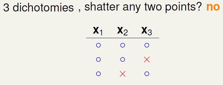 1010007-20190404083129188-1390640646.png