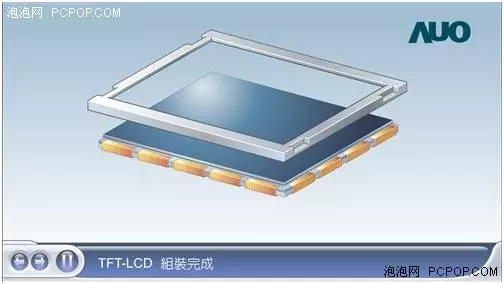 （南京观海微电子）——LCM模组生产流程