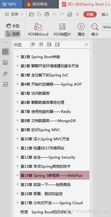新冠疫情在家快疯了？来学习这些Java架构书籍备战金三银四吧