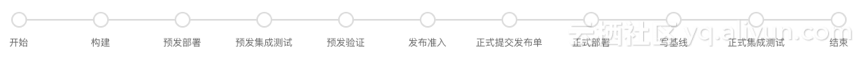 a1c2f9d84a356b7042d4607f73f7234533047763