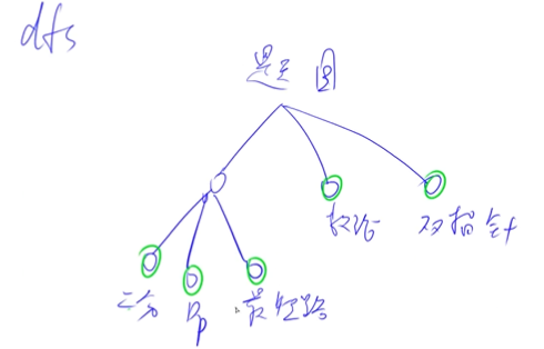 image-20220731150124215