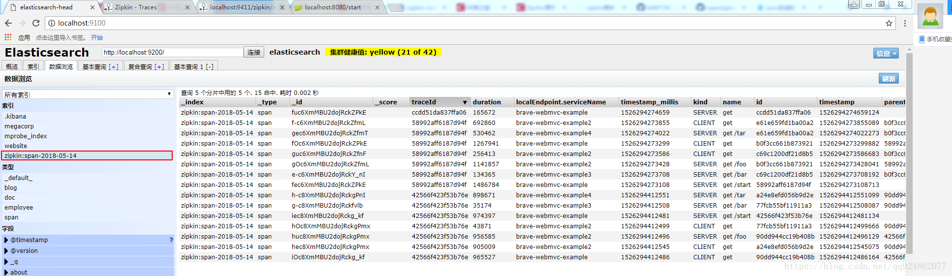 ZipKin原理学习--ZipKin Server集成Elasticsearch使用_zipkin