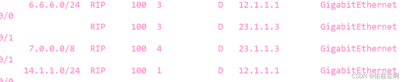 请添加图片描述