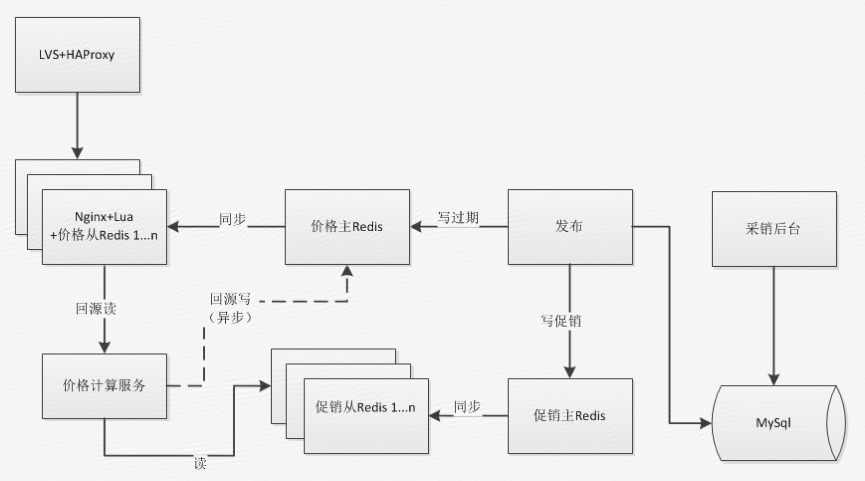 7c6d815073c3e09dfa2410156f941ec7.png