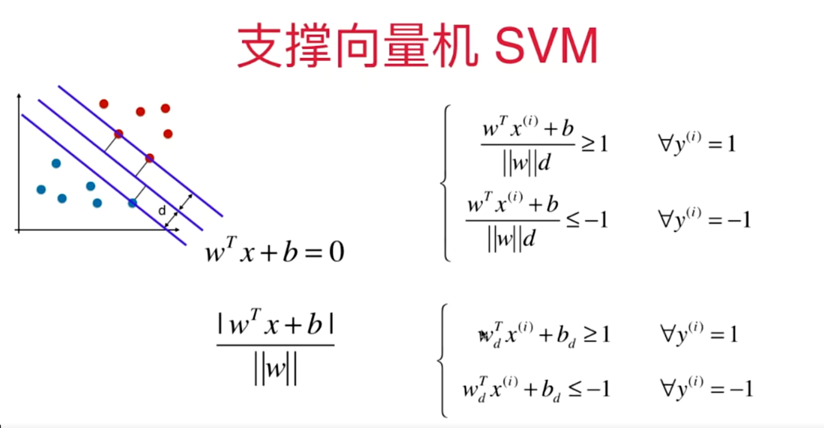 image-20221010113736619