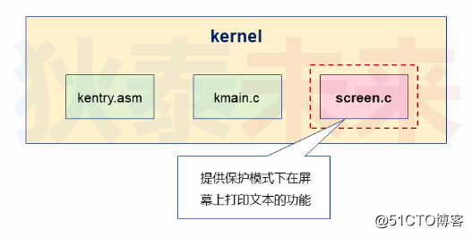 882ec5f3d49813178e58b1493c1b5ddf.png