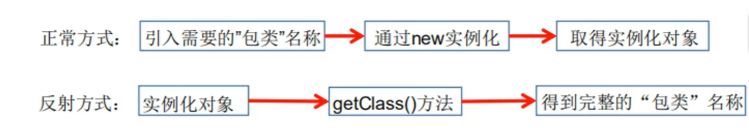 image-20210706210904010