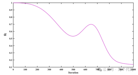 b54c5b22280ae9d91b74b6cce7c53878.png
