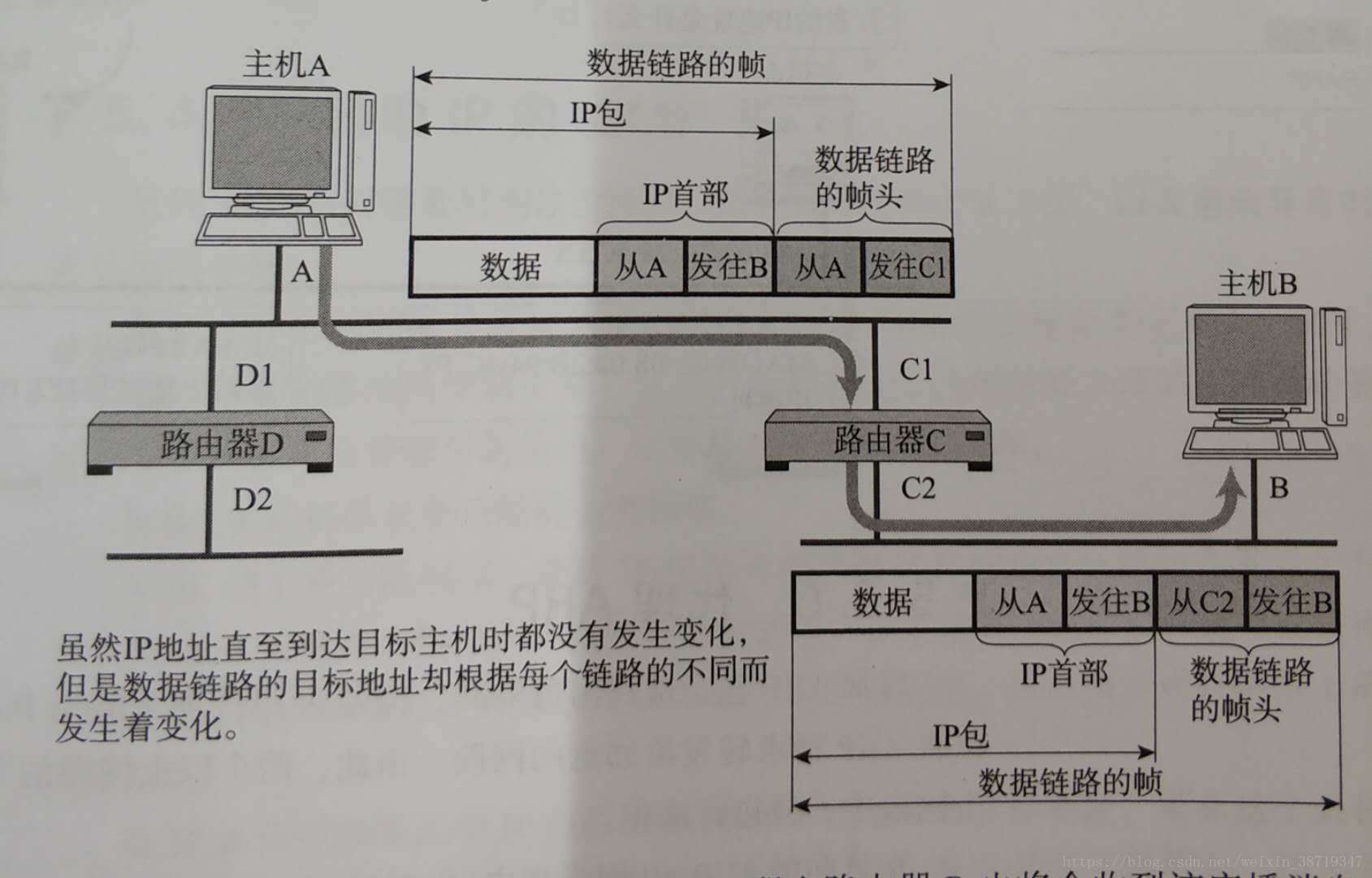 这里写图片描述