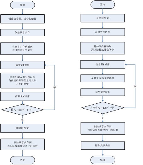 8b921b3373b19d3194623cb7e9c3309e.png
