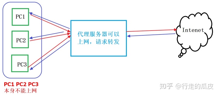 388dd3b99c77560222e831457617dd9c.png
