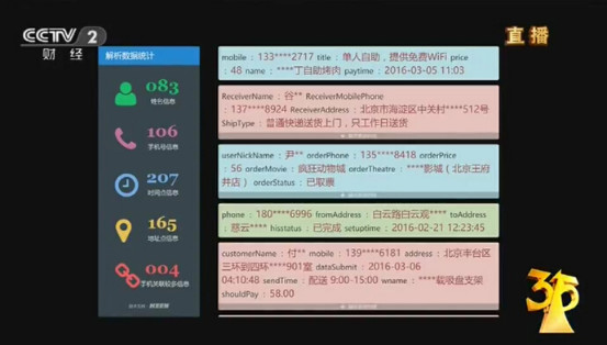 315晚会上的黑客秀，几乎都来自黑客平台GeekPwn
