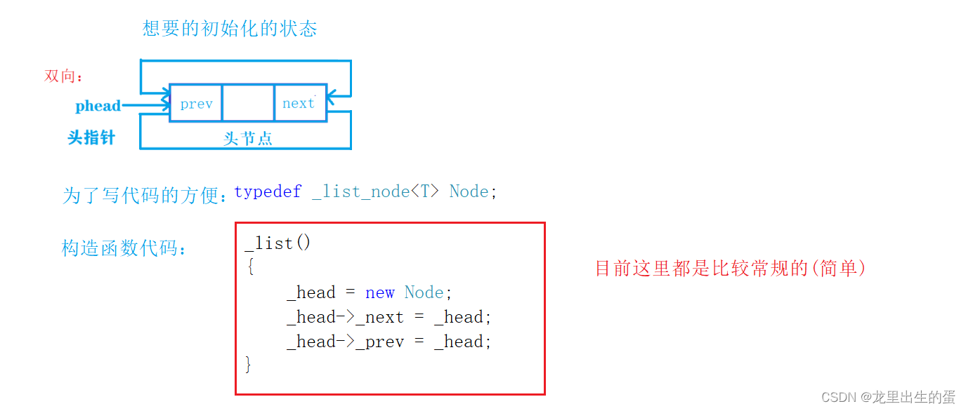 【C++链表】_c++创建链表-CSDN博客