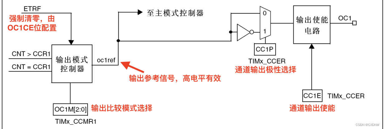 7c070286363a45deae2a483f86abdc36.png