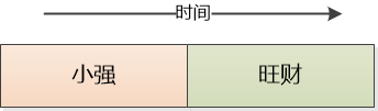 640?wx_fmt=png