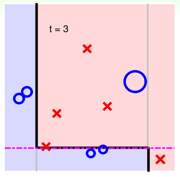 1010007-20190620174537199-427379406.png