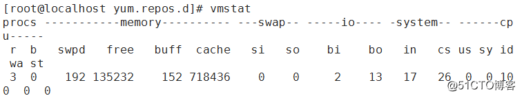 Linux进程管理
