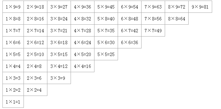 1201653-20170816002522115-1710012447.png