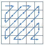 692b1bd50946eaee397c44160bedbcd4.png