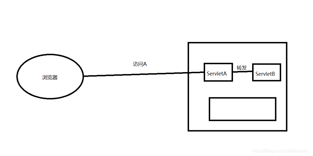 e3639570f5a0c64bf9b3ac199cf890a5.png