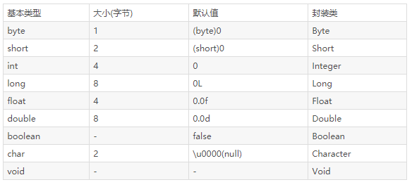 输入图片说明