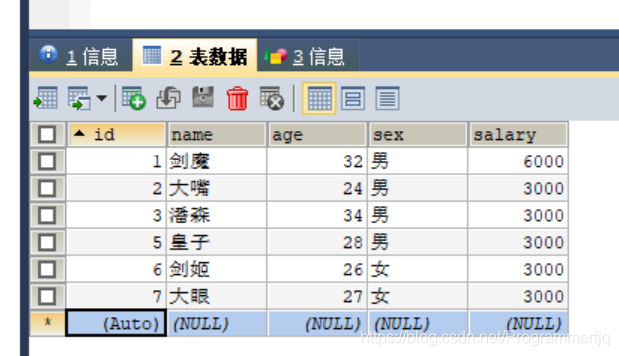 id为主键