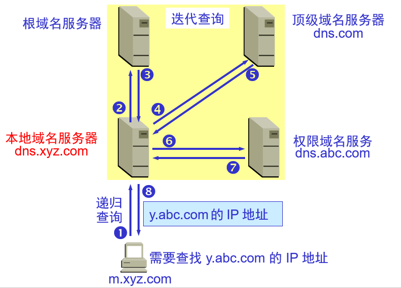 image-20200131173003442