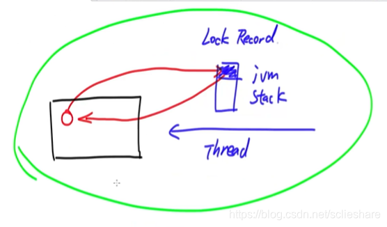 [外链图片转存失败,源站可能有防盗链机制,建议将图片保存下来直接上传(img-vYMu5gPl-1604552466515)(C:\Users\zhqsocool\AppData\Roaming\Typora\typora-user-images\image-20201104222204396.png)]