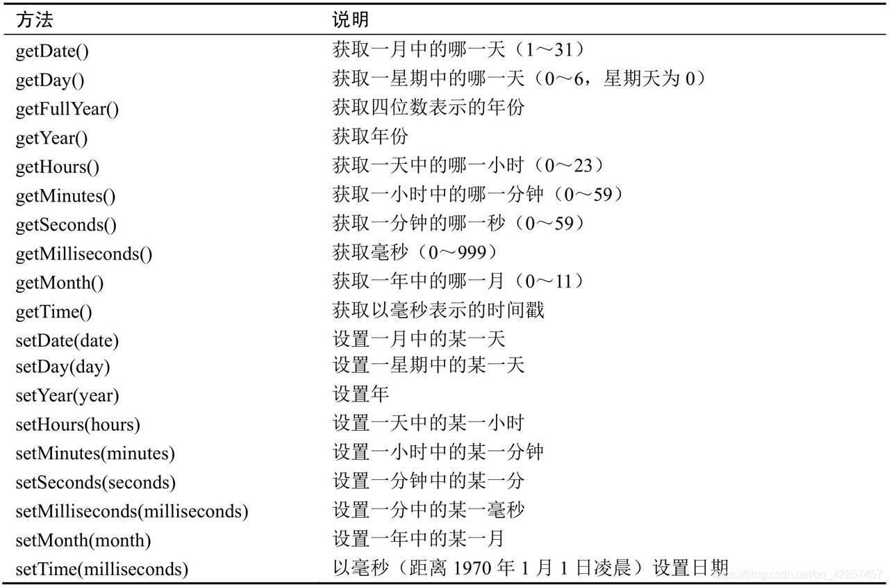 日期图片