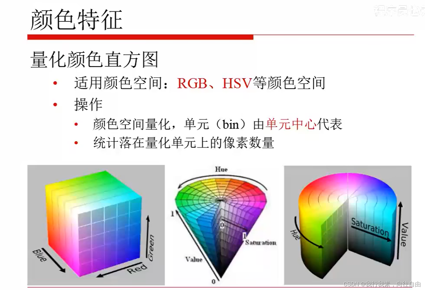 图像预处理——CV_cv图像预处理-CSDN博客